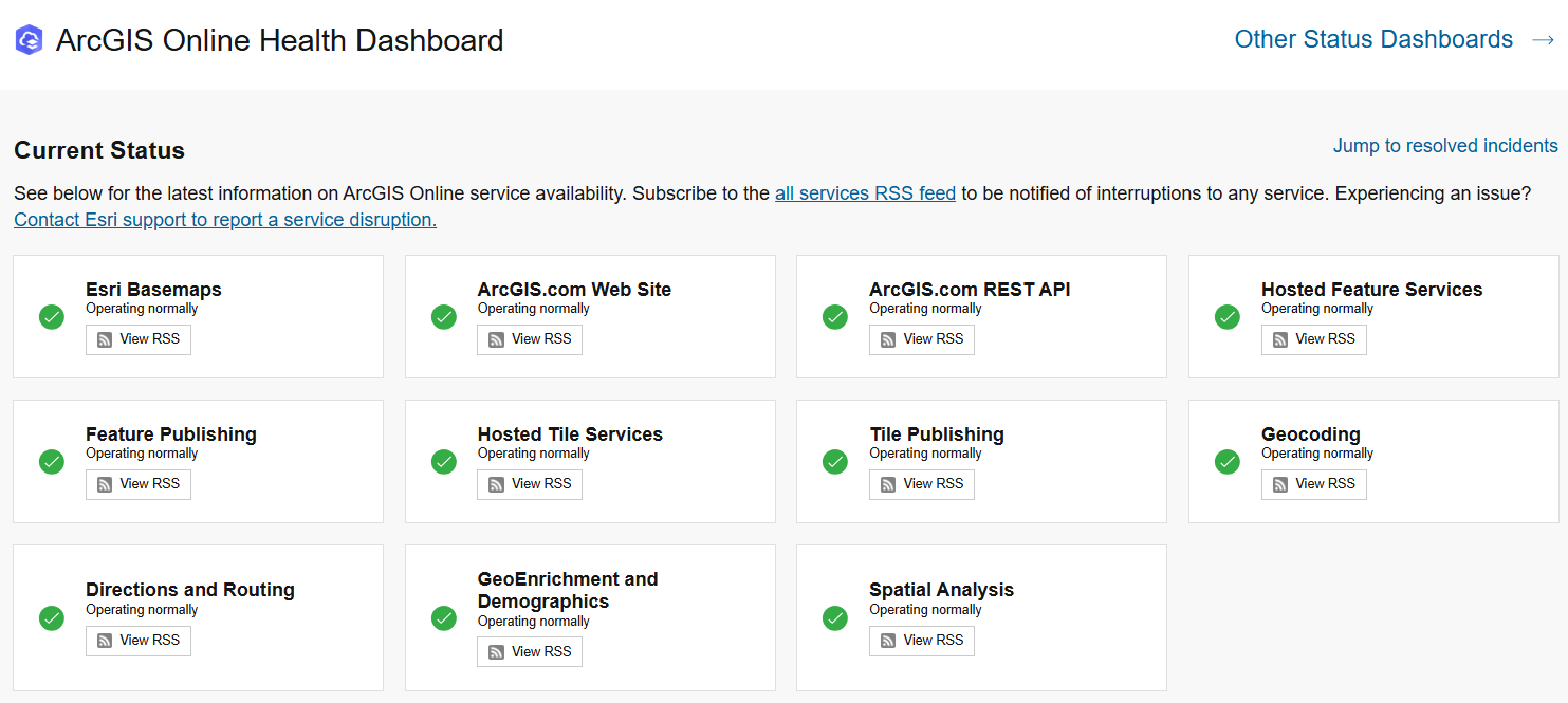 AGOL Health Dashboard