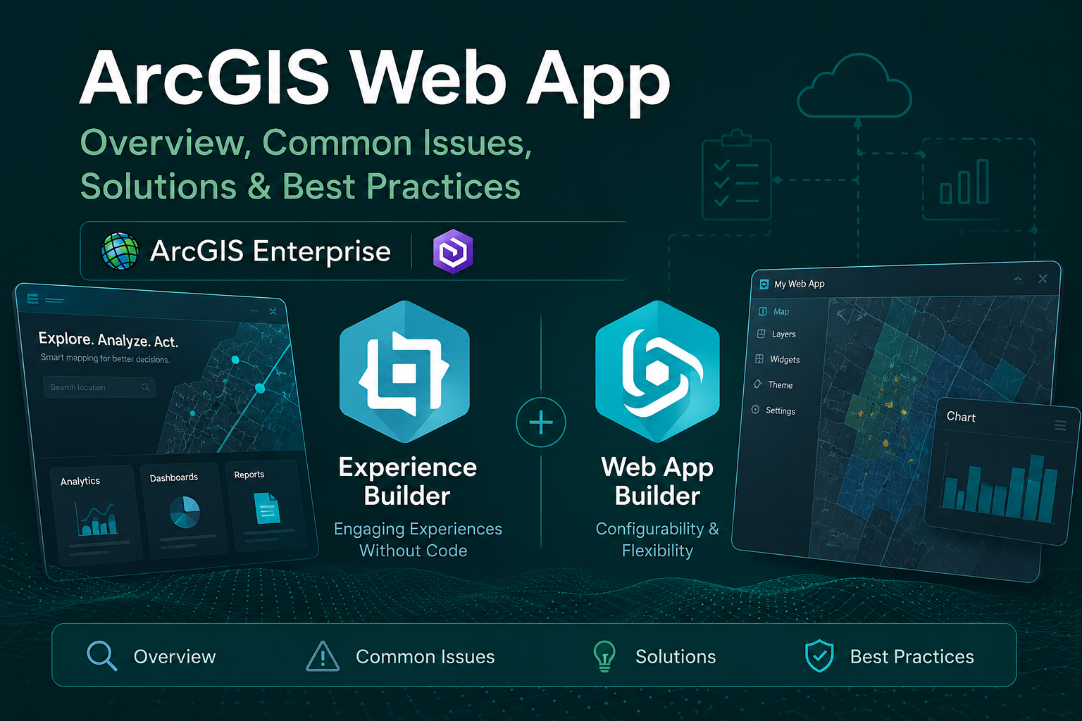 ArcGIS Web App