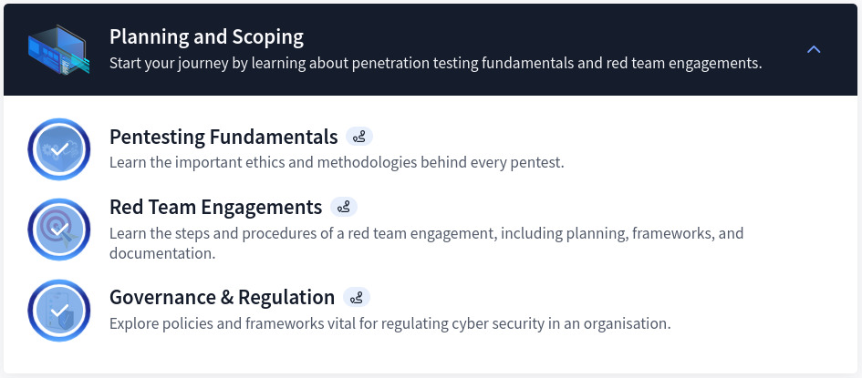 Section 1: Planning and Scoping
