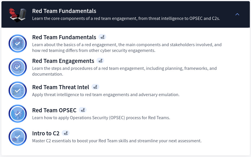 Section 1: Red Team Fundamentals
